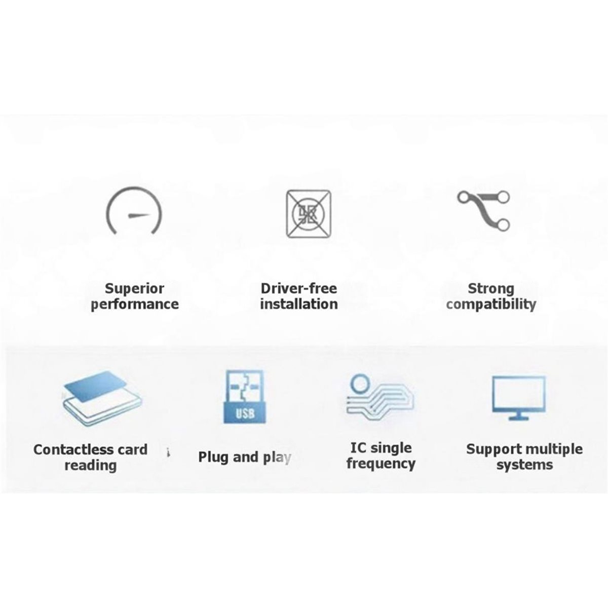 Pembaca Kartu IC NFC PCR532, P - Nfc Card Reader Vending ulasan dan harga